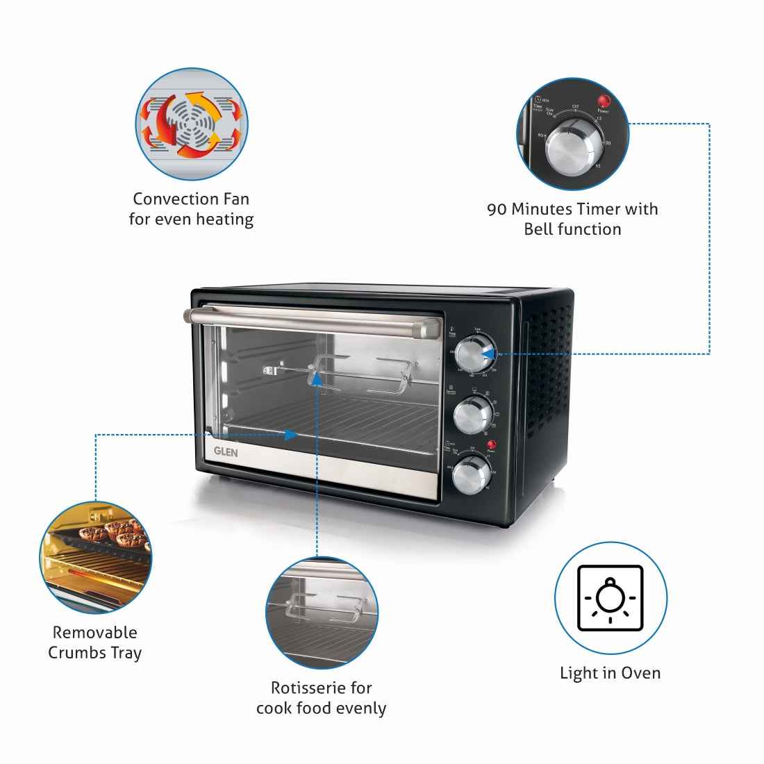 Oven Toaster Griller (OTG) -42 Litres, Motorized Rotisserie, Convection Fan, 2000W - Black (SA5042BLRC)