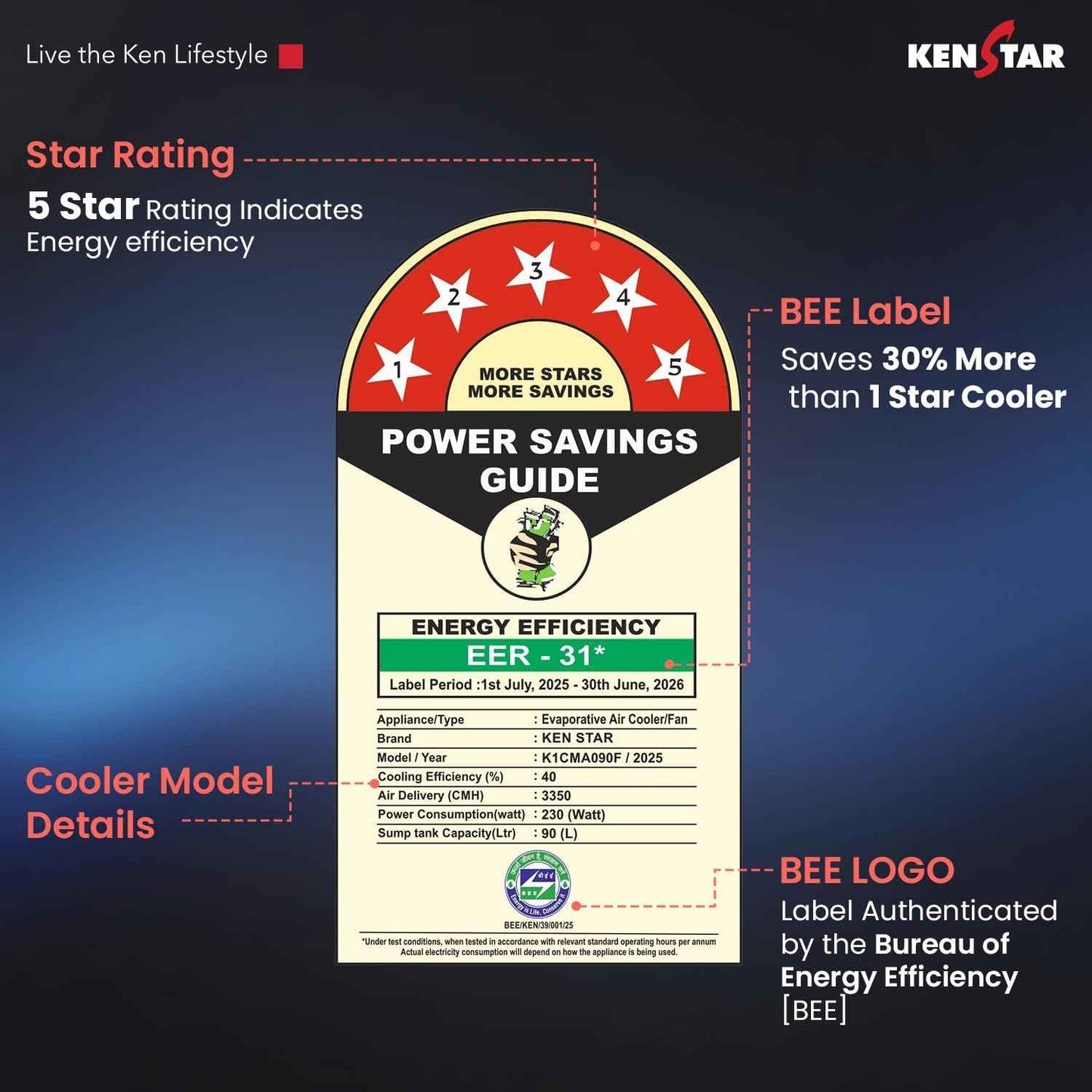 Kenstar MAHA KOOL HC 90 L Desert Air Cooler|Anti-Bacterial Honeycomb Pads|High-Speed Fan|Inverter Ready|50Ft Powerful Air Throw|1-Yr Product Warranty+5-Yr Warranty on Pump&Motor|5-Star BEE Rating|Grey