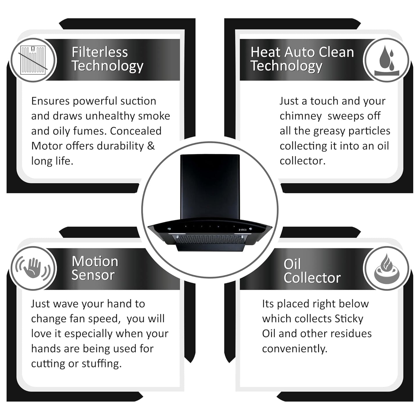 Elica 60 cm 1200 m3/hr Filterless Autoclean Kitchen Chimney (FL 600 SLIM HAC MS NERO, Touch + Motion Sensor Control, Black)