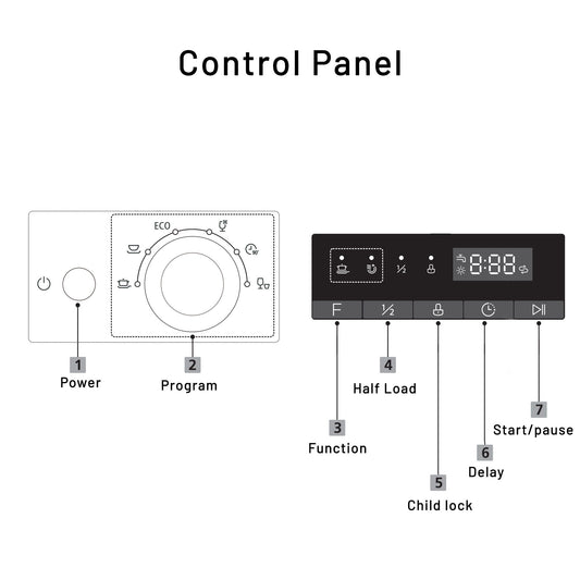 Glen Free Standing Dishwasher 12 Place Setting SS Panel Electronic Controls (DW-5201FS)