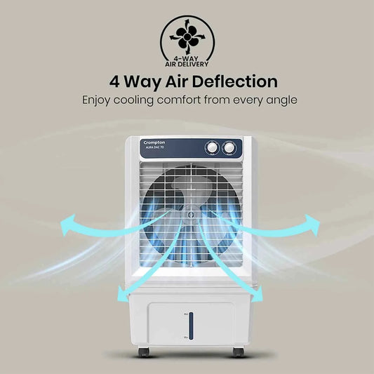 Crompton Aura 70 Litres Desert Air Cooler with Everlast Pump (Collasible Louvers, Indian Ink & While)