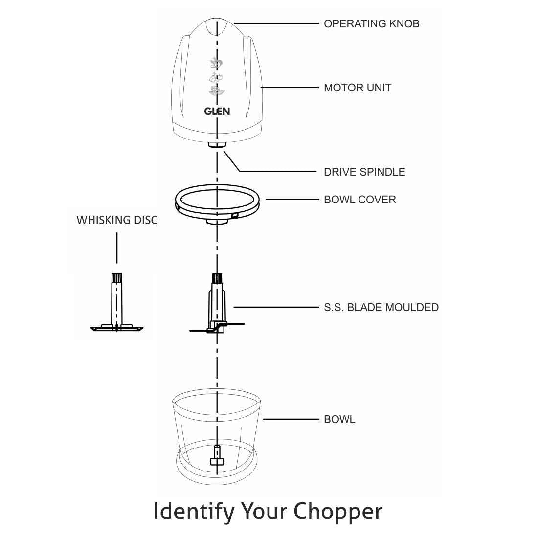 Electric Vegetable Chopper, Whisking Disc Chops Nuts 0.4 Litres Bowl, 200W - Black (4041BL)