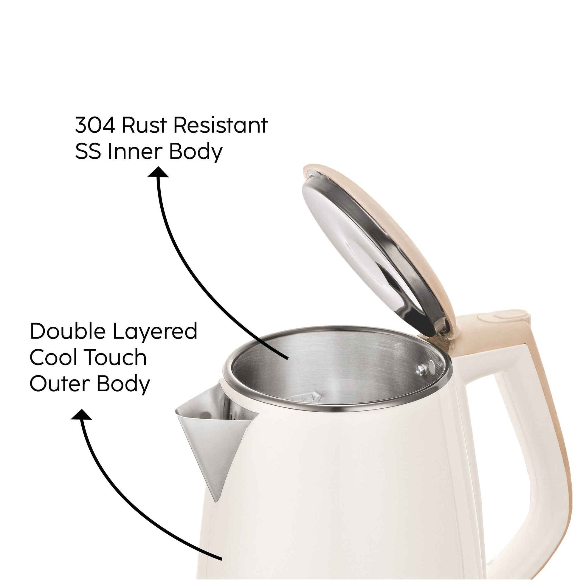 Electric Kettle 1.5 Litre Plastic Clad Stainless Steel, 360° Rotation Base, Auto Shutoff, 1500 W (SA-9006)