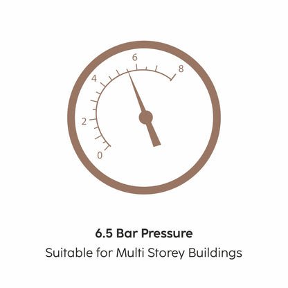 Instant Water Heater 5.5 Litre 3000W, 6.5 Bar Pressure, Stainless Steel 304 Water Tank, ISI (WH-7050INWH5L3K)