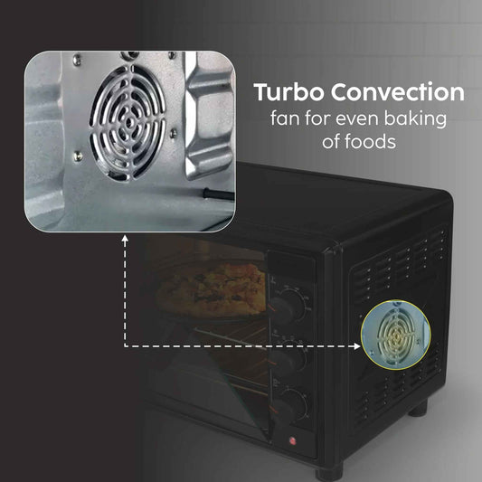 Oven Toaster Griller (OTG) -35 Litres, Motorized Rotisserie, Convection Fan, 2100W - Black (SA5035BLRC)