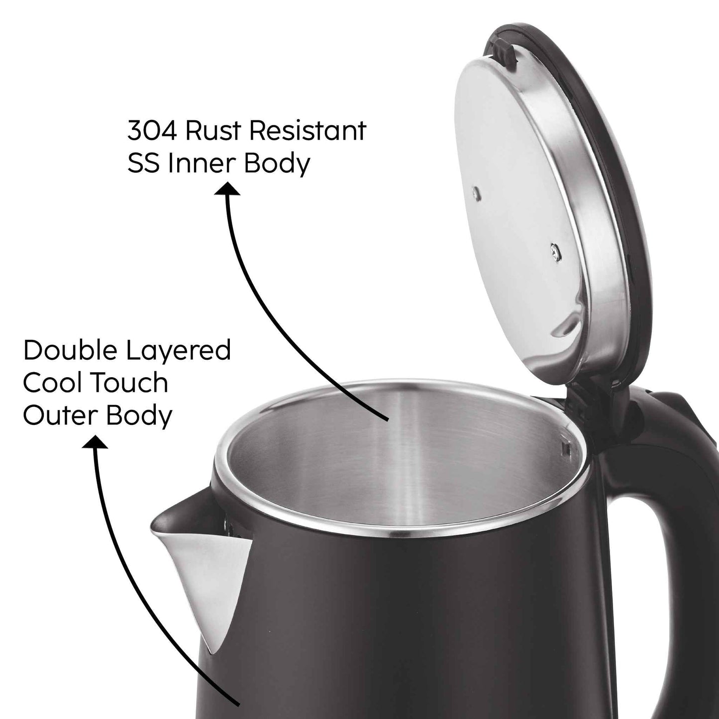 Electric Kettle 1.8 Litre Plastic Clad Stainless Steel, 360° Rotation Base, Auto Shutoff, 1500 W (SA-9007BLACK)