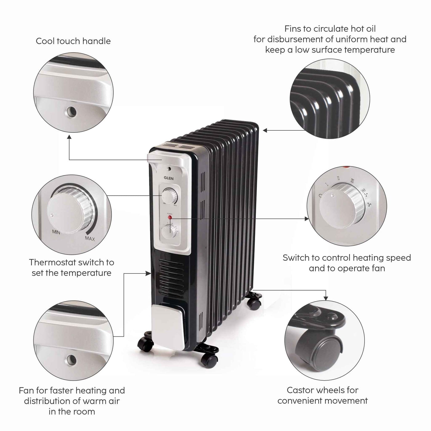 7014 Glen Oil Radiator Heater 9/11 Fins