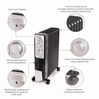 7014 Glen Oil Radiator Heater 9/11 Fins