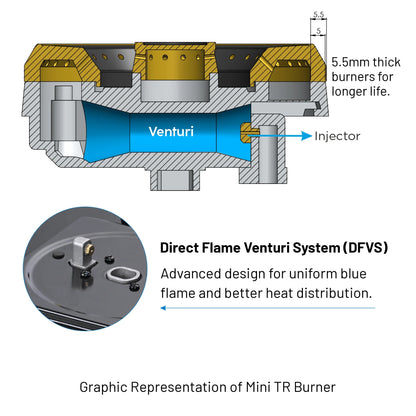 4 Burner DFVS Glass Hob with 2 Triple Ring Forged Brass Burners Auto Ignition (BH1074DFHT2TR77)