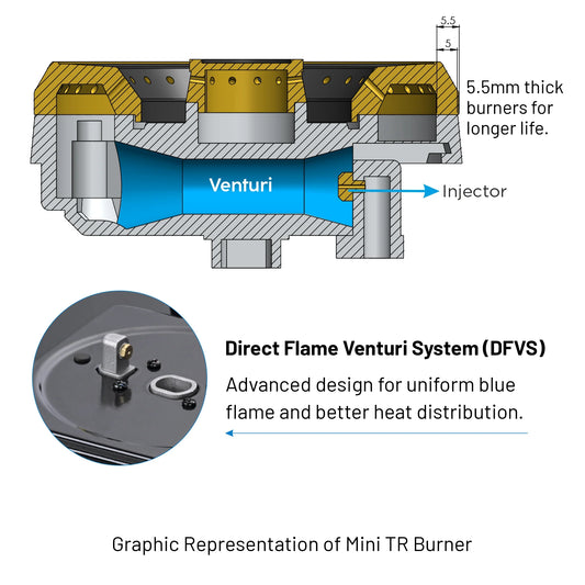 4 Burner DFVS Matt Glass Hob with 2 Triple Ring Total Brass Burners Auto Ignition (BH1074DFTHT2TRMG)