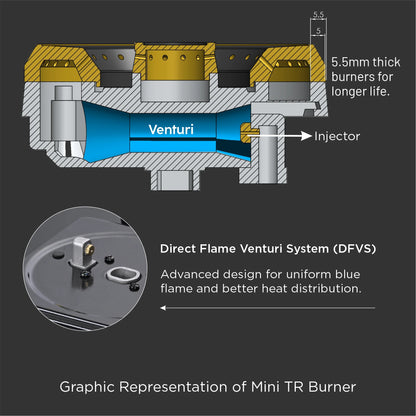 4 Burner DFVS Matte Glass Hob Top 2 Triple Ring Full Brass Burners Auto Ignition (BH-1074RCIHTDFT2TRMG)
