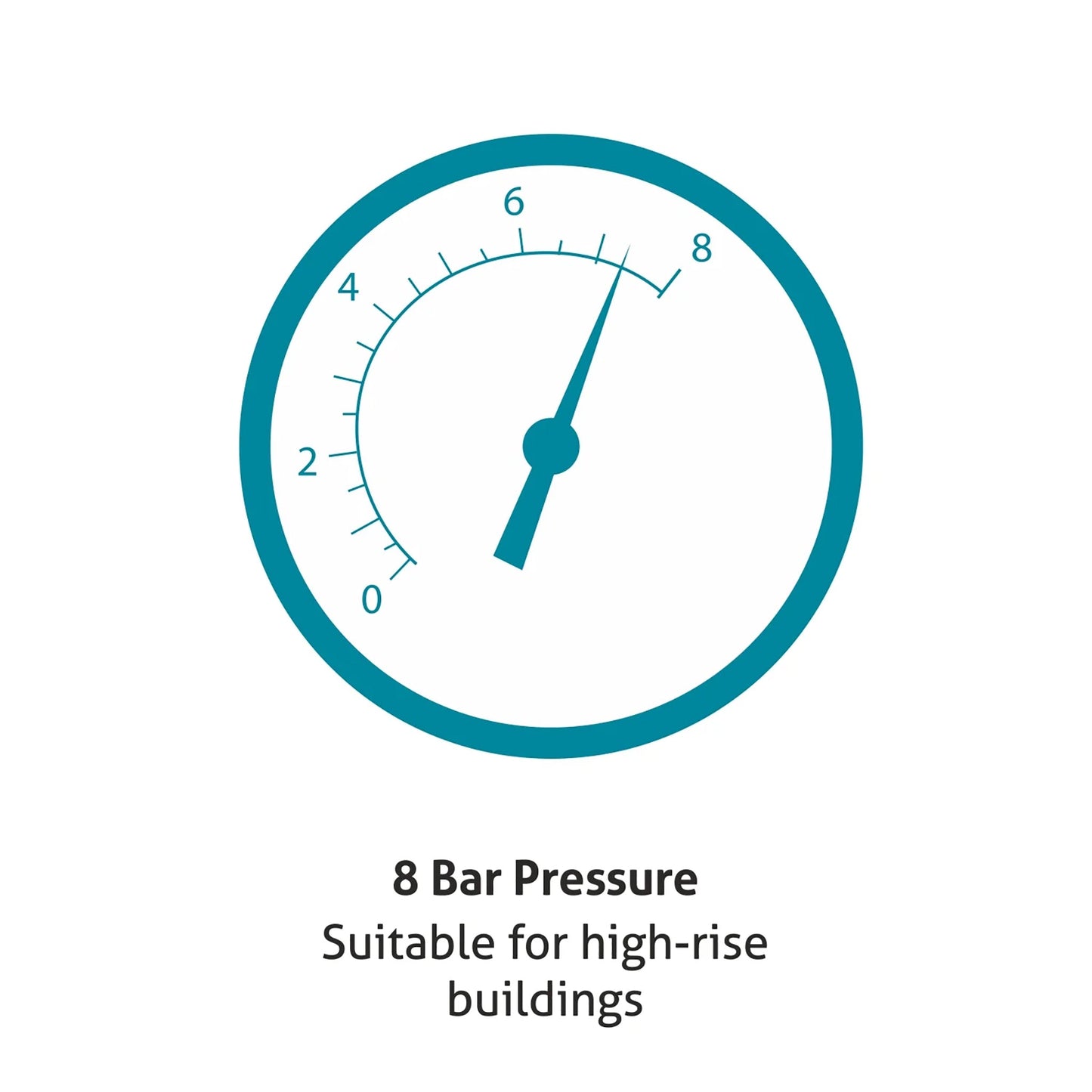 Water Heater Rating, 35/50 Litre 2000W 8 Bar Pressure Glasslined Element and Tank, Temperature control (7056)