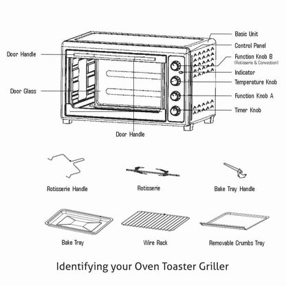 Oven Toaster Griller (OTG) -60 Litres, Rotisserie, Convection Fan, Capillary Thermostat, 2500W - Black (SA5060)