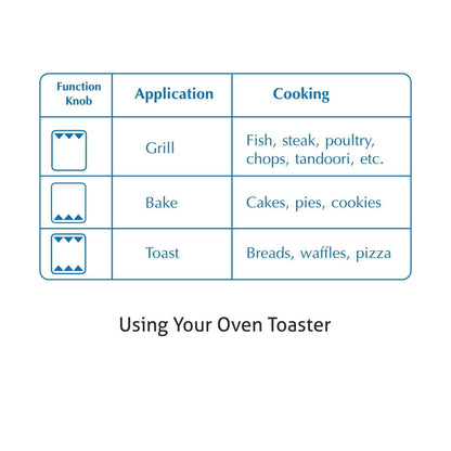 Toaster Griller - 9 Litre 800W Power Quartz Heating Elements - Black (5009)