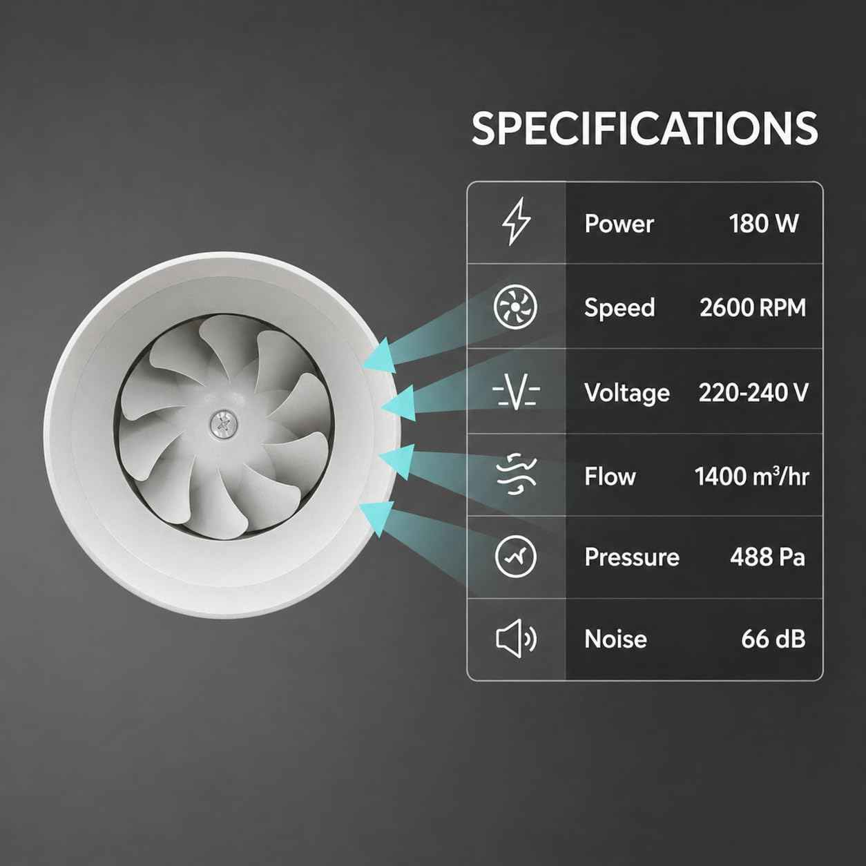 Inline fan (10"/250mm) Silent Mix Flow/Inline Duct Fan/Exhaust Inline/Circular Inline Fan/Air Circulation System/Fresh Air System, White 2 Speed | 180W |Air Flow 1400m3/h | Copper Motor