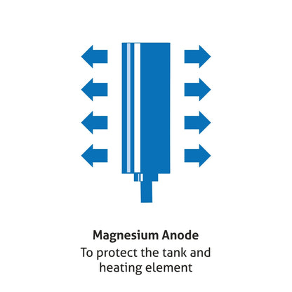 Water Heater 2000W 8 Bar Pressure Glasslined Element and Tank, Temperature control (7054) - 15L