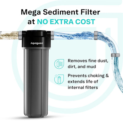 Aquaguard Sure Champ RO+UV 2X Water Purifier | 2 Year Filter Life | With Mega Sediment Filter | 2 Free Cleaning Service | 6-Stage Purification | Large 6L Storage | India’s No.1 Purifier* Kitchen Etto
