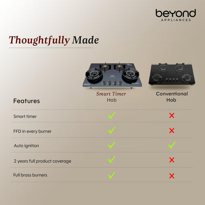 Beyond Appliances Zyra 4 Burner Smart Glass Hobtop Gas Stove | Auto Ignition | Digital Timer | Flame Failure Device | Toughened Glass | LPG & PNG Compatible HOB | PAN India Service Kitchen Etto