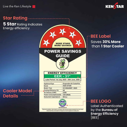 Kenstar MAHA KOOL HC 90 L Desert Air Cooler|Anti-Bacterial Honeycomb Pads|High-Speed Fan|Inverter Ready|50Ft Powerful Air Throw|1-Yr Product Warranty+5-Yr Warranty on Pump&Motor|5-Star BEE Rating|Grey