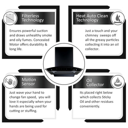 Elica 60 cm 1200 m3/hr Filterless Autoclean Kitchen Chimney (FL 600 SLIM HAC MS NERO, Touch + Motion Sensor Control, Black)