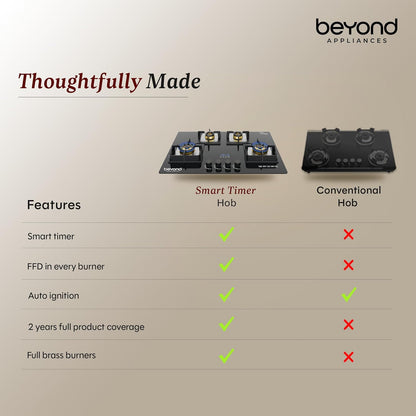 Beyond Appliances Dorado 4 Burner Smart Glass Hobtop Gas Stove | Auto Ignition | Digital Timer | Flame Failure Device | Toughened Glass | LPG & PNG Compatible Kitchen Etto