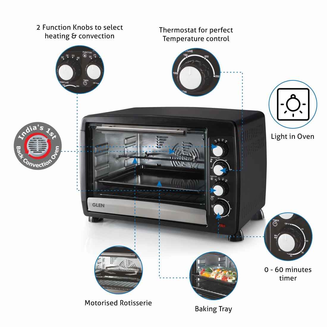 Oven Toaster Griller (OTG) -48 Litres, Full Back Convection, Motorized Rotisserie, 2000W - Black (5048RC)