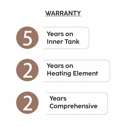 Instant Water Heater 5.5 Litre 3000W, 6.5 Bar Pressure, Stainless Steel 304 Water Tank, ISI (WH-7050INWH5L3K)