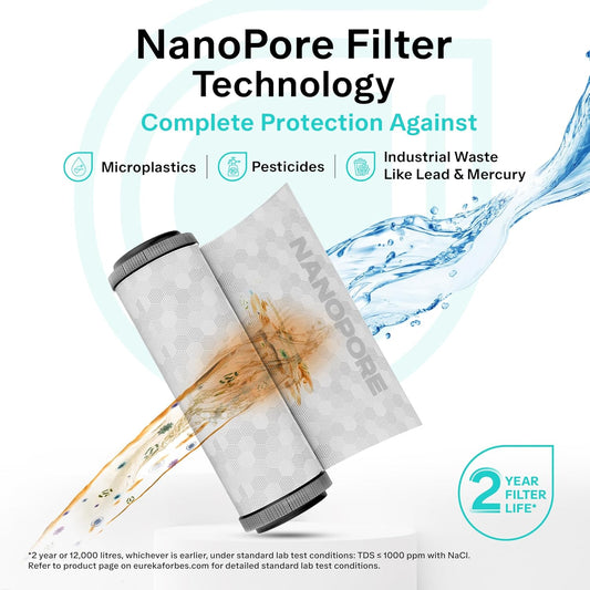 Aquaguard Sure Champ RO+UV 2X Water Purifier | 2 Year Filter Life | With Mega Sediment Filter | 2 Free Cleaning Service | 6-Stage Purification | Large 6L Storage | India’s No.1 Purifier* Kitchen Etto