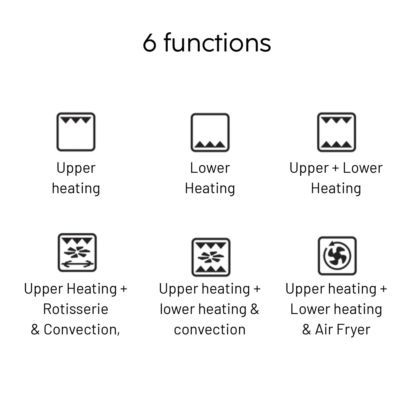 Air Fryer Oven 25 Litre Time and Temperature Control, 1800W - Black (SA3050AFO)