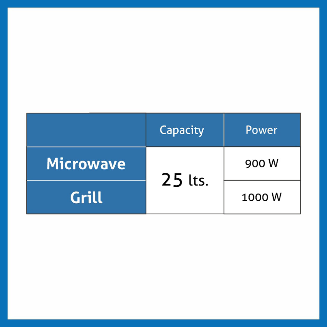 Glen Built In Microwave with Grill 25Ltr Glass Finish (MO 675)