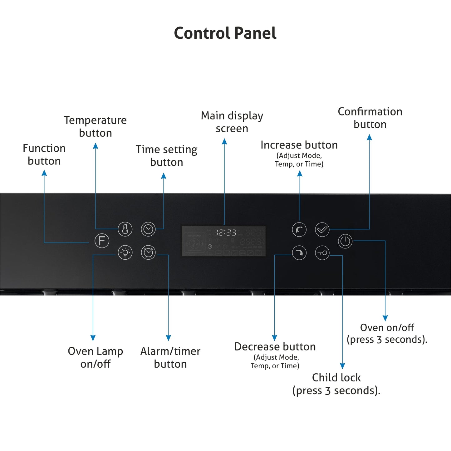 Built in Air Fryer Oven with Turbo Fan 12 Multi-functions 90Ltr Capacity Touch Control (BO-655AFT90)