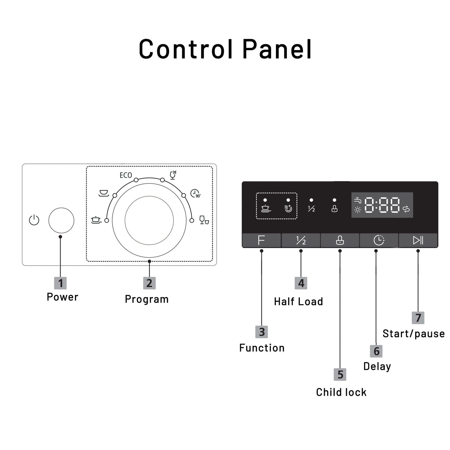 Glen Free Standing Dishwasher 12 Place Setting SS Panel Electronic Controls (DW-5201FS)