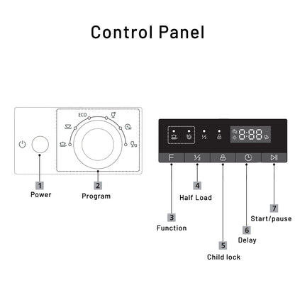 Glen Free Standing Dishwasher 12 Place Setting SS Panel Electronic Controls (DW-5201FS)