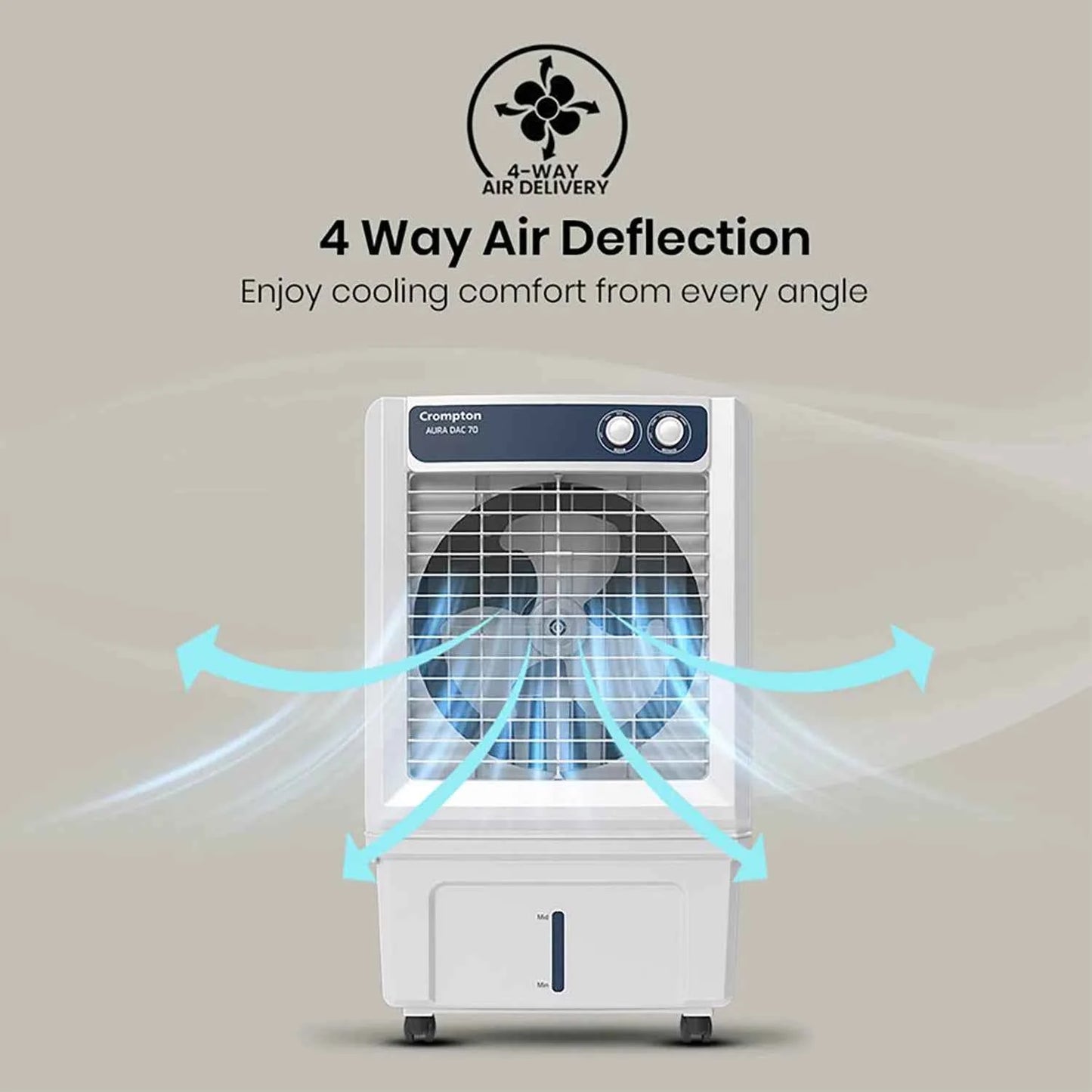 Crompton Aura 70 Litres Desert Air Cooler with Everlast Pump (Collasible Louvers, Indian Ink & While)