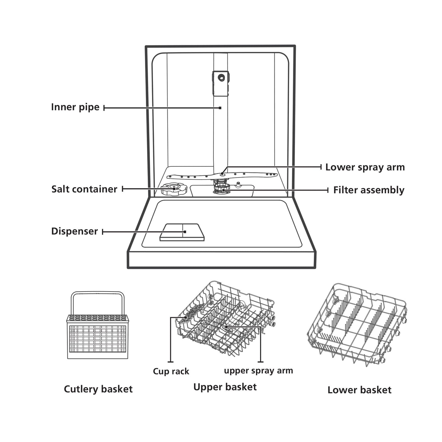 Glen Free Standing Dishwasher 12 Place Setting SS Panel Electronic Controls (DW-5201FS)