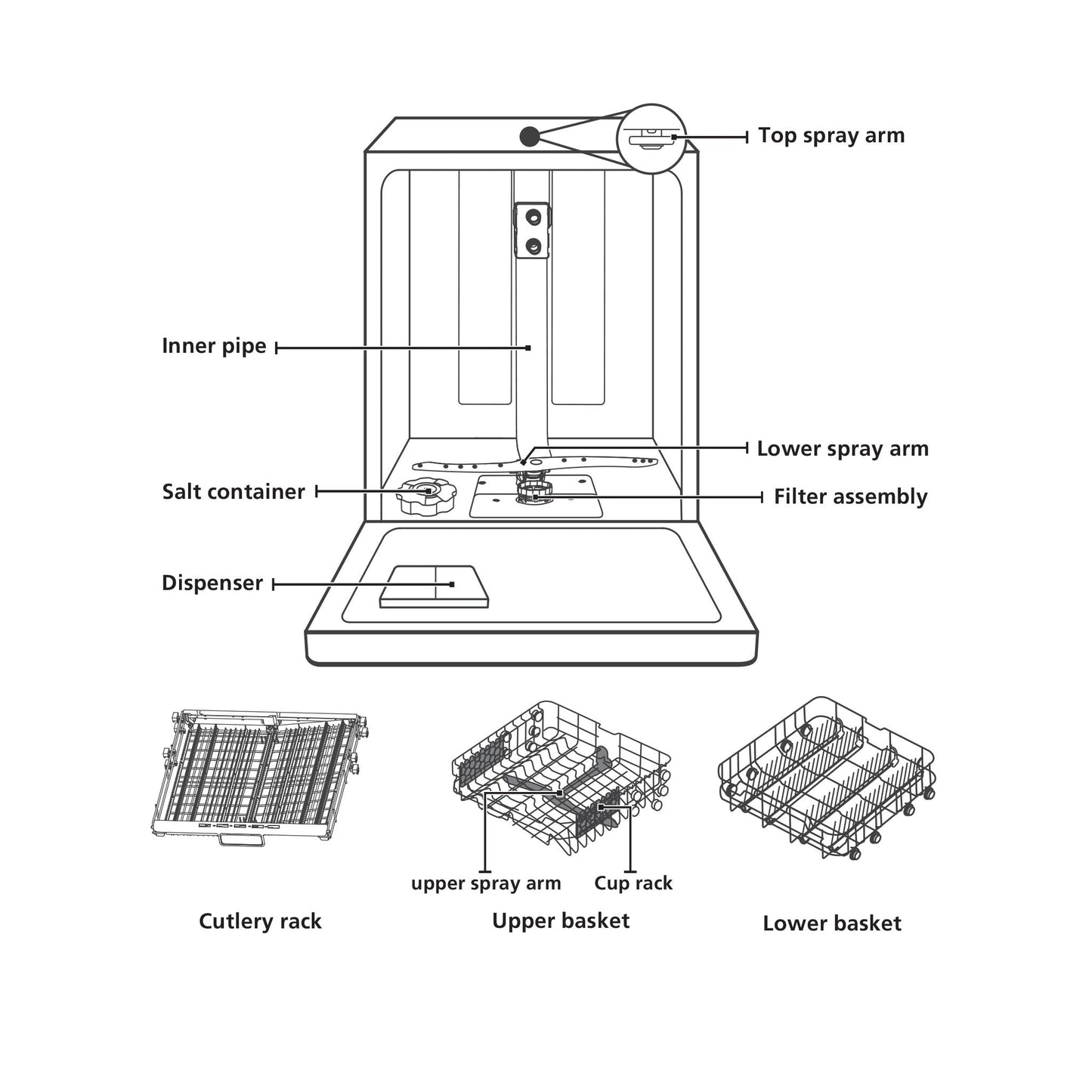 Glen Built-in-Dishwasher 14 Place Setting SS Panel Electronic Controls (DW-7735M)