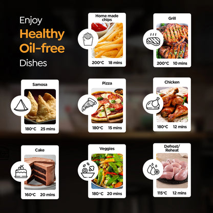 Prestige Nutrifry Digital Air Fryer (4.5 L)