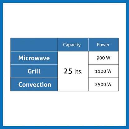 Glen Built in Microwave with Convection Jog wheel Control 25 Ltr. - Black (MO-674CONBL)