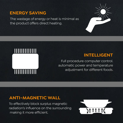 Prestige 1600 W Induction Cooktop Push Button (Black, PIC 20 NEO)